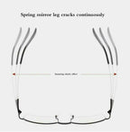Third Generation Titanium Progressive Far And Near Dual-Use Reading Glasses