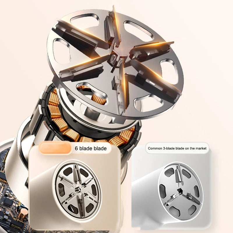 Fuzz Remover Pro | Efficient Textile Care