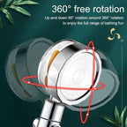 High Pressure Shower Head