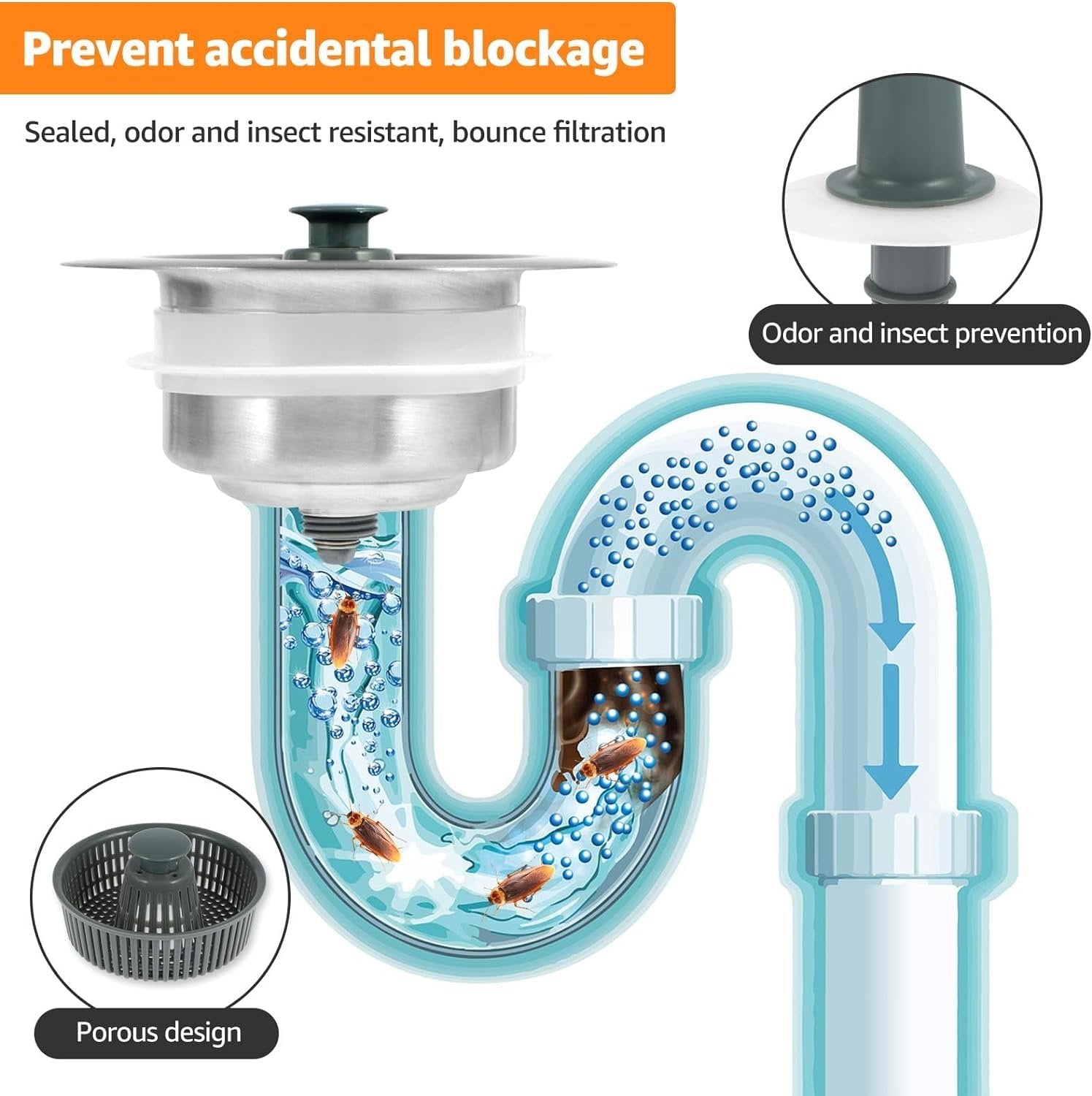 Sink Drain Strainer with Bounce Stopper and Odor Filter