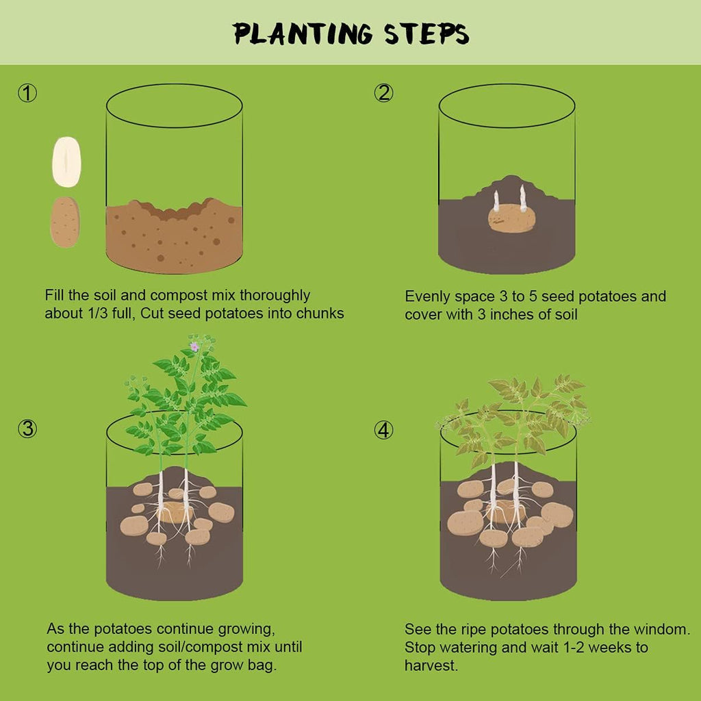5/7/10/15 Gallon Potato Planting Growing Thickened Nonwoven Plant Fabric Pot Nursery Bags for Home Gardening