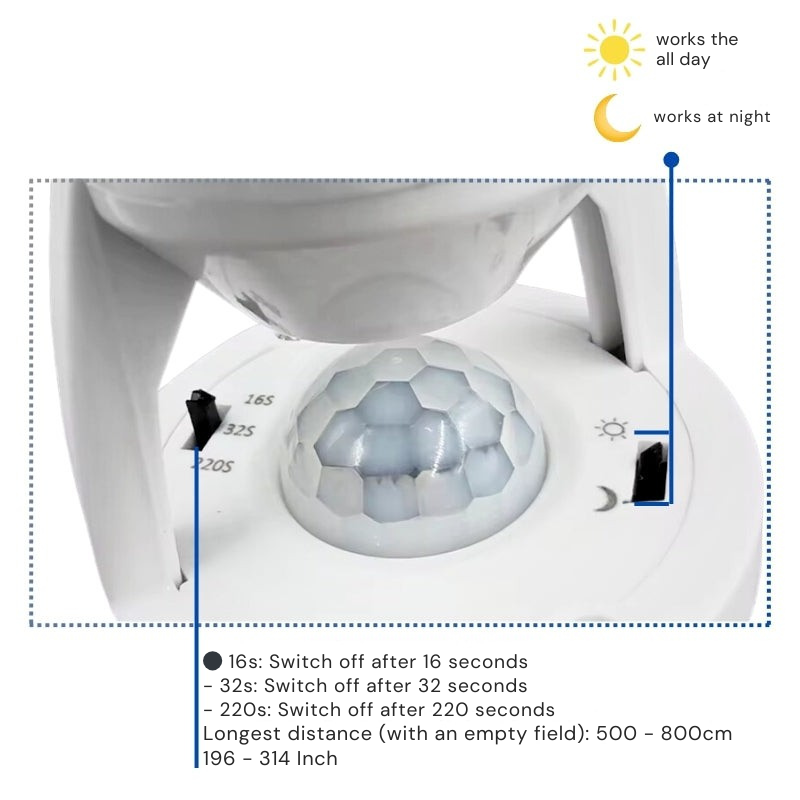 AutoBeam Instant Motion Illumination