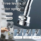 AquaFlex – More control at the faucet with just one twist!