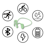 Bot Guidance Headphones