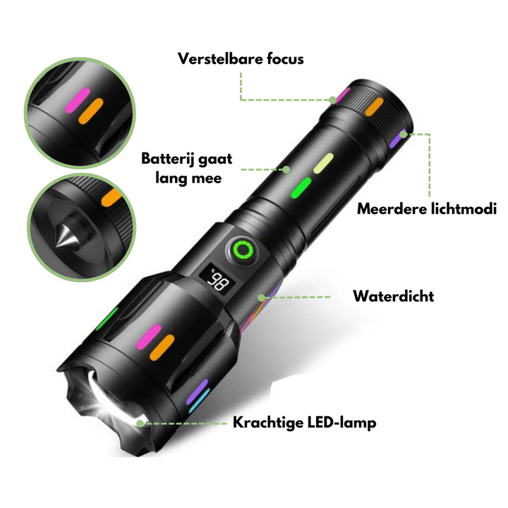 LED Flashlight With Power Display – Rechargeable High-Performance Flashlight With Glass Breaker & USB-C