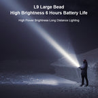 High-performance LED flashlight
