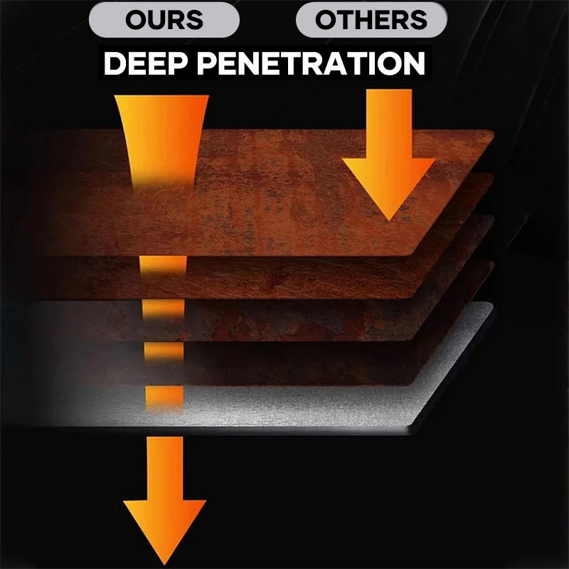 Multifunctional Metal Rust Removal and Conversion Medium