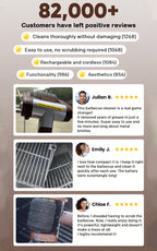 Stainless Steel Grill Cleaning Brush