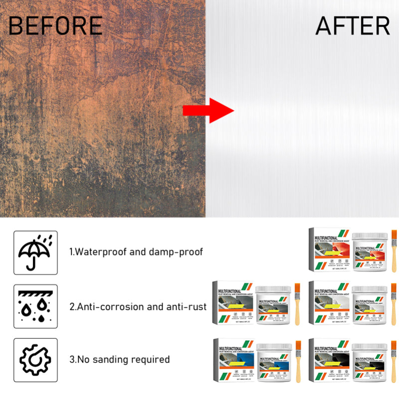 Multifunctional Metal Rust Removal and Conversion Medium