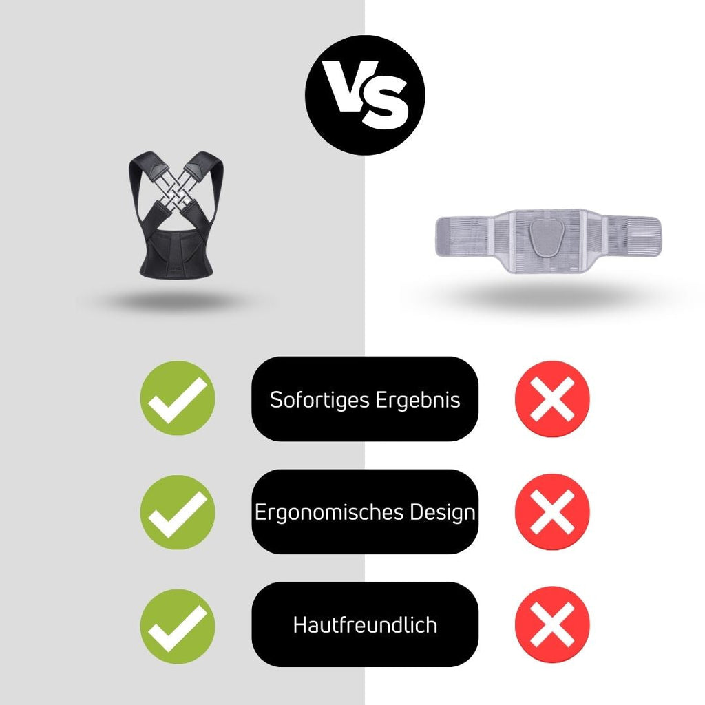 HealthPost 3-in-1 Back Posture Corrector | Adjustable Back Support for Office, Sports & Daily Life | Upper & Lower Back