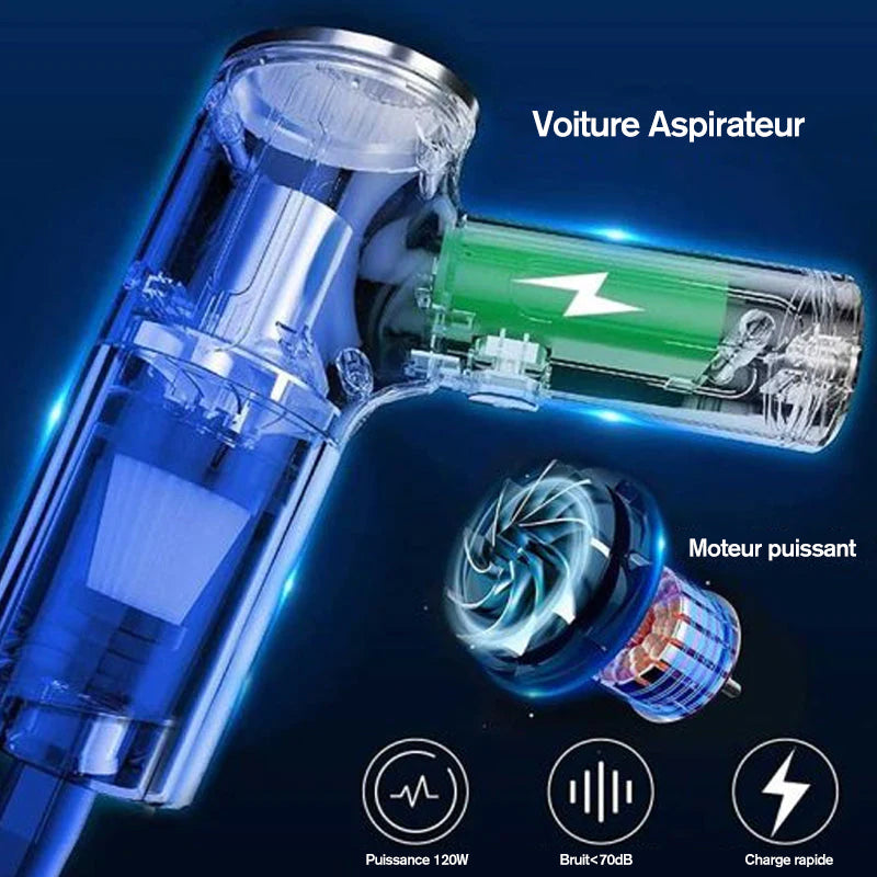 Mini cordless handheld vacuum cleaner
