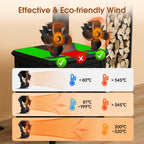 4-Blade Stove and Fireplace Fan for Wood/Fireplace