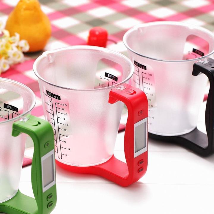 Measuring cup for kitchen use