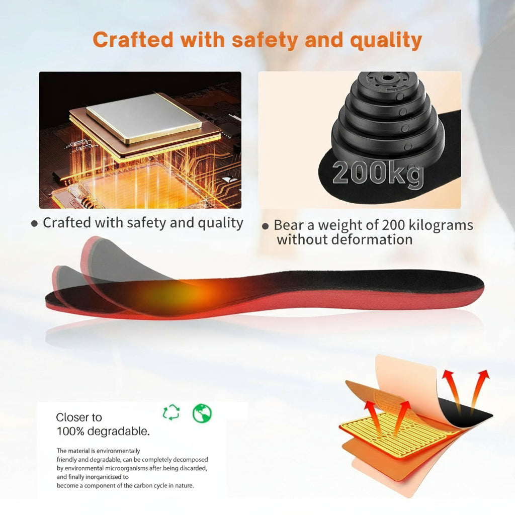 Rechargeable Heated Insoles UK – Best Thermal Shoe Inserts for Boots, Work Boots & Everyday Winter Comfort