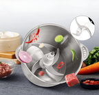 Electric Mill | Culinary Pro Kitchen Mill