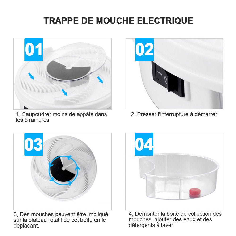 Ciaovie Anti-Fly Device for Electric Fly Catcher
