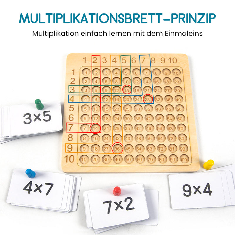 Multiplication teaching materials for early childhood education