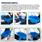 Tool for cleaning the bicycle chain