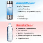 Hydrogen Water Bottle