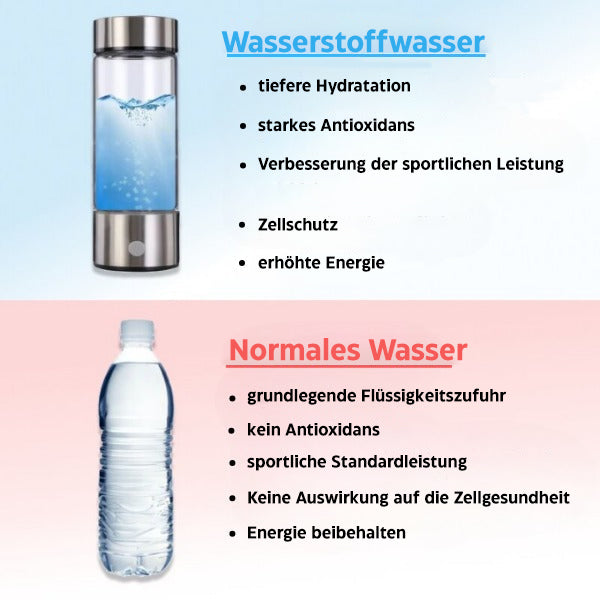 Hydrogen Water Bottle