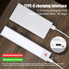 LED Magnetic Smart Sensor Light