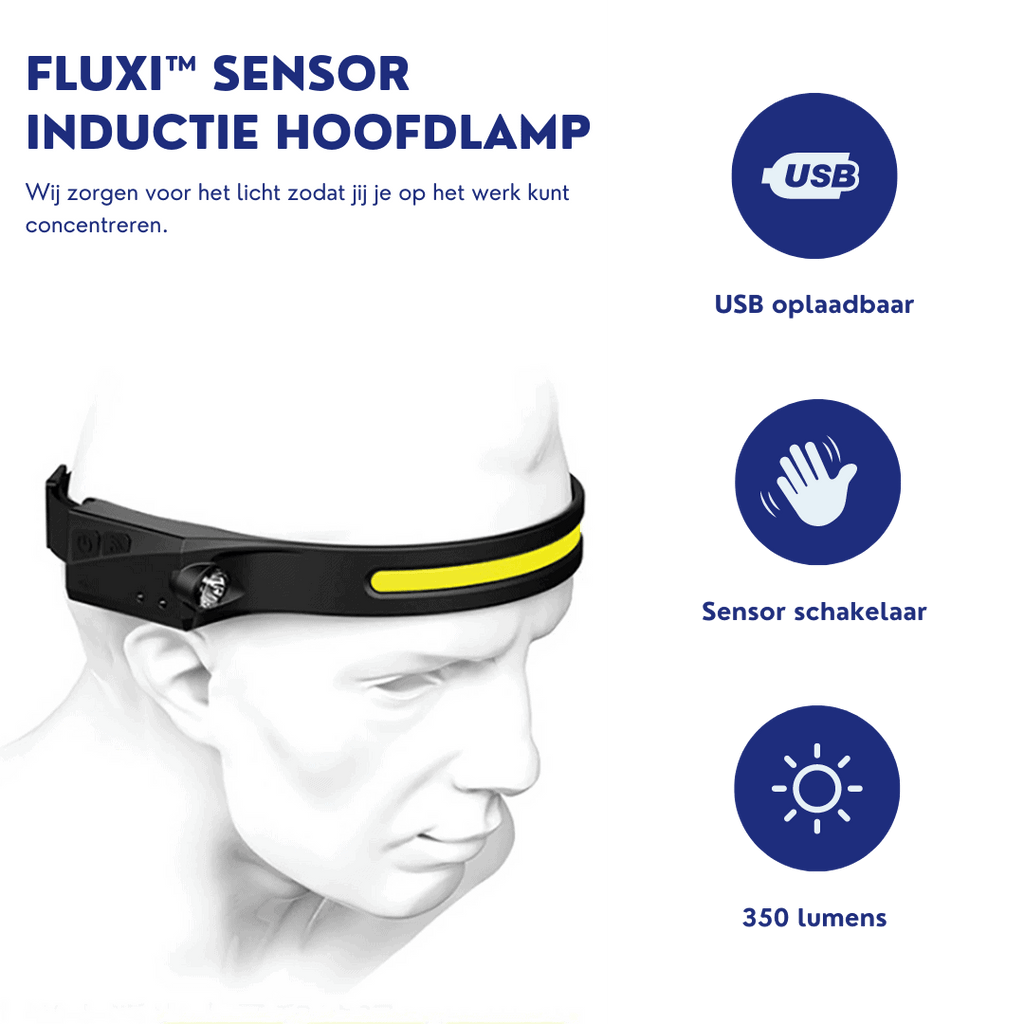 Induction Headlamp with Sensor (1+1 Free)