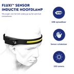 Induction Headlamp with Sensor (1+1 Free)