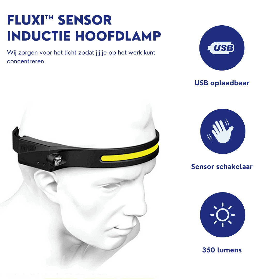 Induction Headlamp with Sensor (1+1 Free)