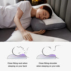 Ergonomic Orthopedic Neck Supporting Pillow – For Side and Back Sleepers