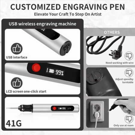 DIY Engraving Pen for Artists, Rechargeable Precision Tool for 50+ Surfaces with 30 Bits and Mastery Guide