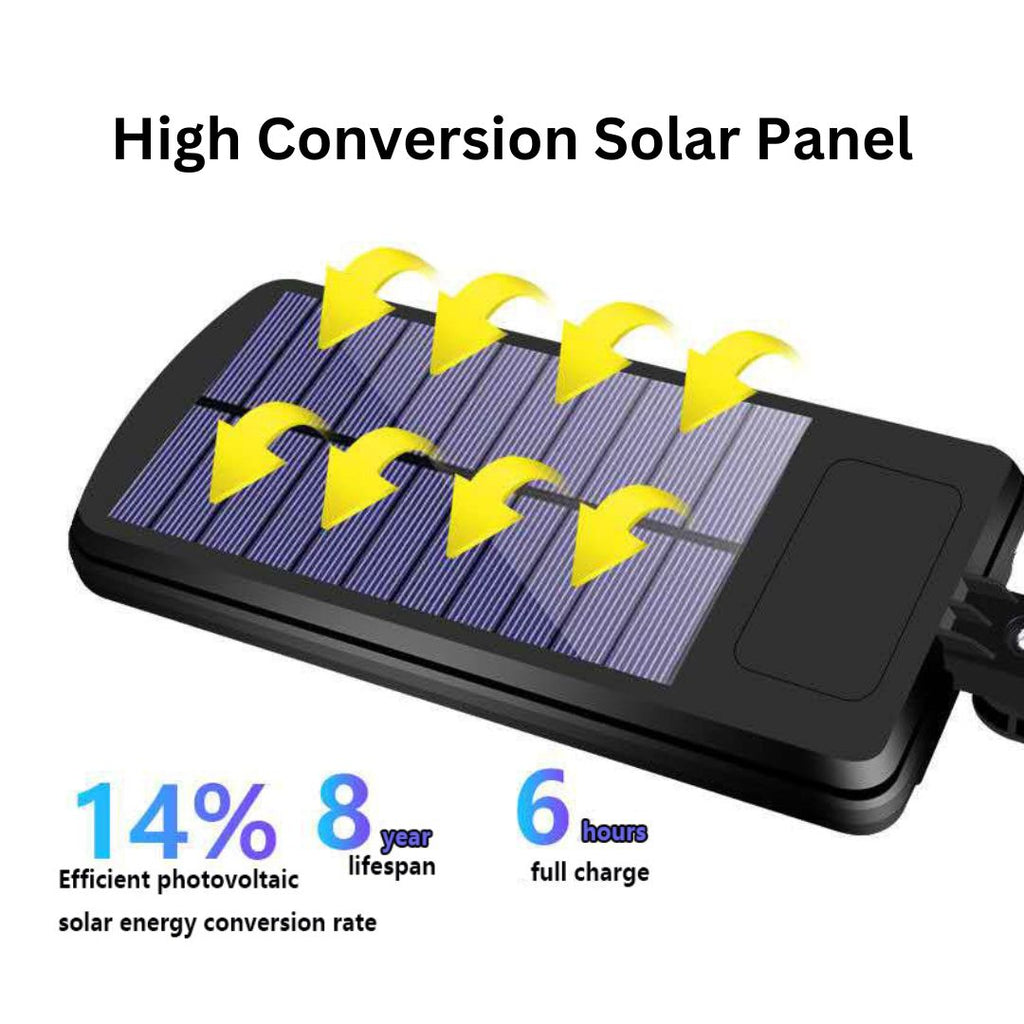 Solar Street Light with 4000 Lumens (Clearance Sale)