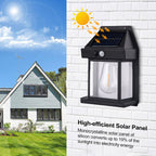 Solar Wolfram Wall Light