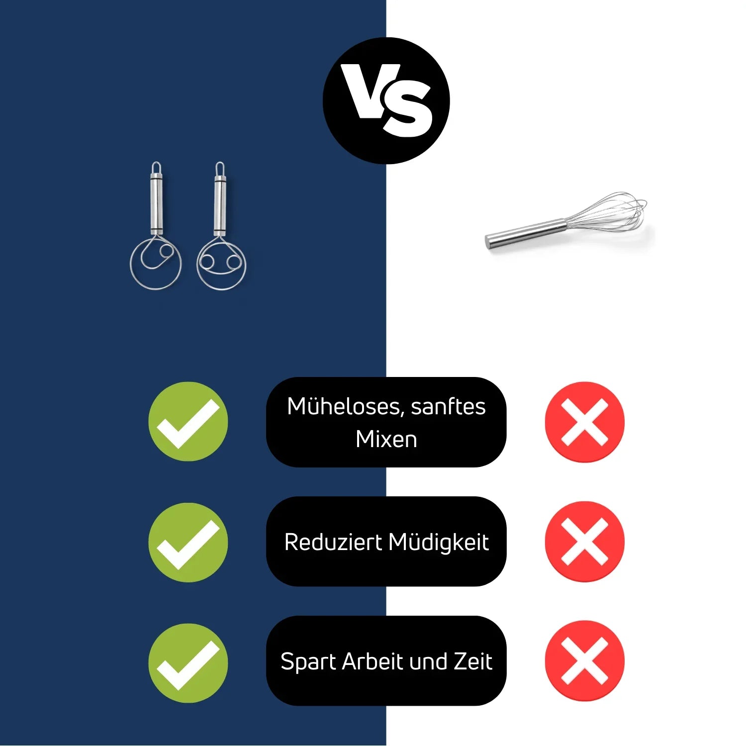 Robust Stainless Steel Danish Dough Whisk – Durable, Ergonomic Design for Versatile Baking & Cooking