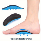 Comfortable Orthopedic Insoles - for Better Posture and Pain Relief
