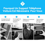 Support Phone Dock Car