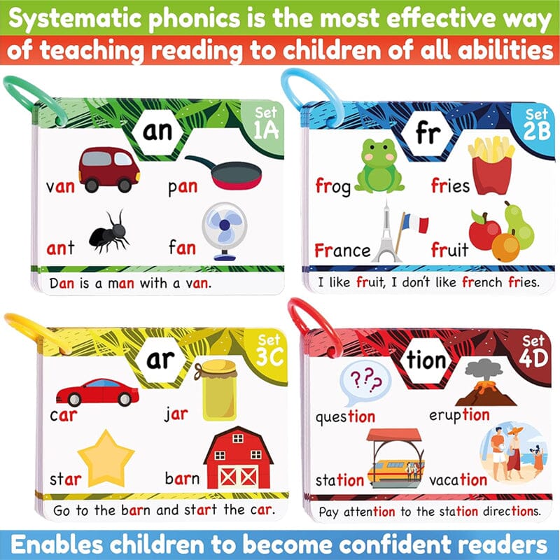 Phonics Flashcards - Learning to read in 20 steps - Digraphs CVC mixtures long vowel sounds
