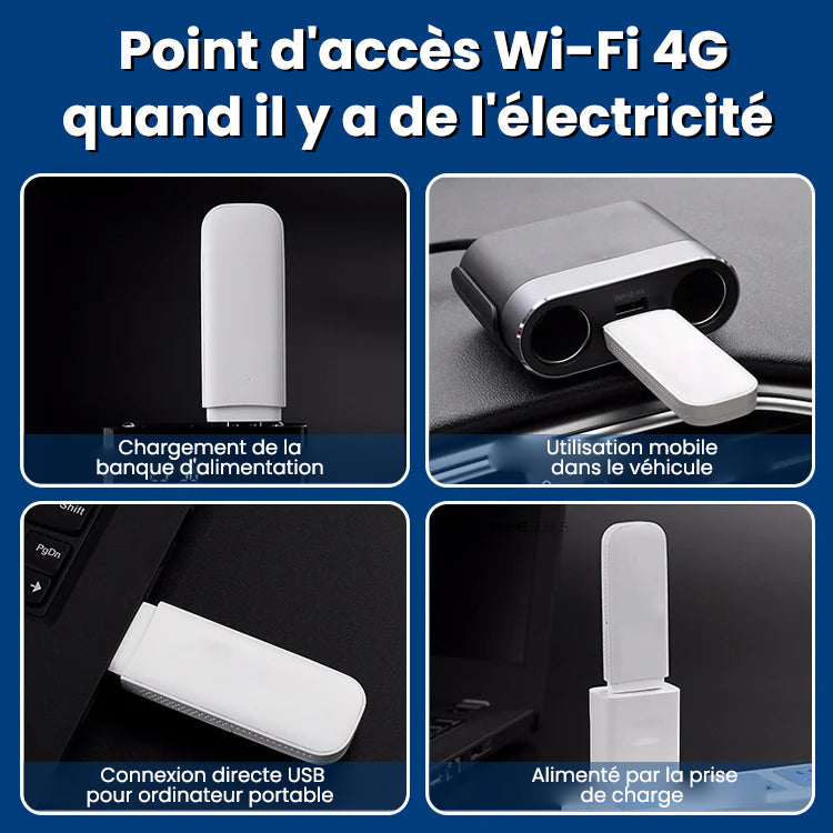 Wireless network card adapter for 4G LTE router