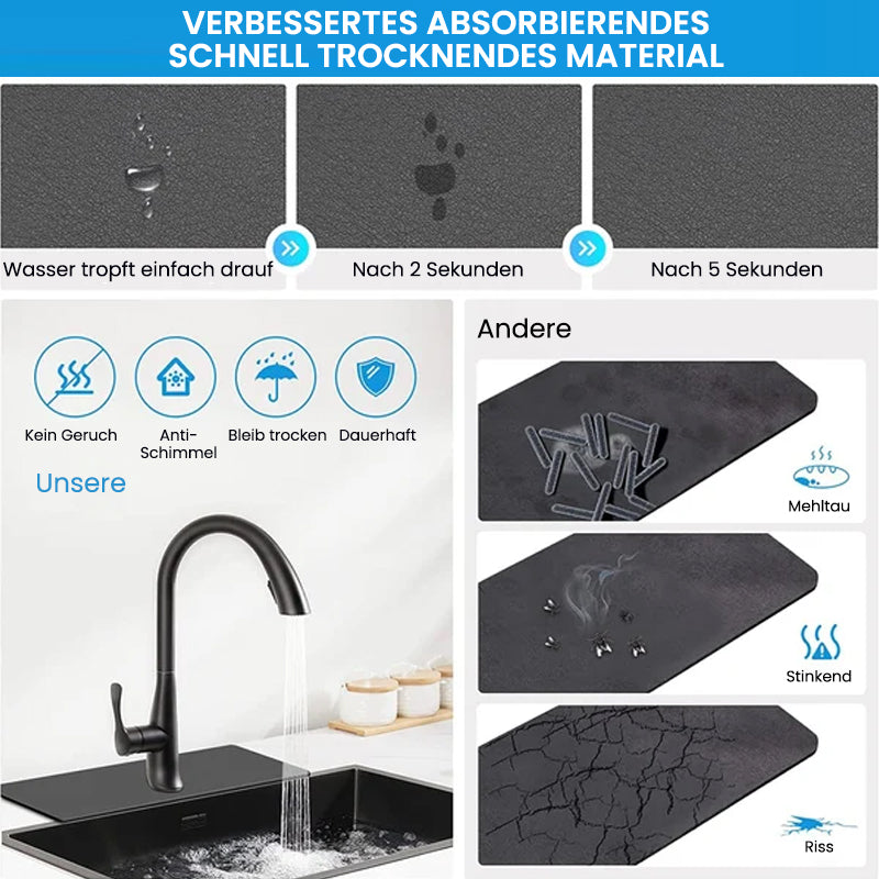 AquaShield - Faucet Mat