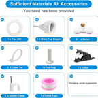 Misting System for Terrace and Garden – Cooling Spray Set for Sunshade and Pavilion