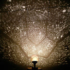 Magellan - Build Your Own Night Sky Projector Kit