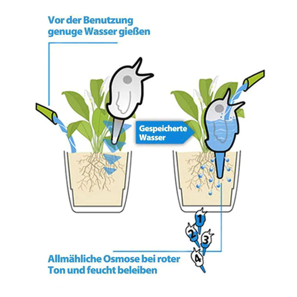 Automatic Bird-shaped Watering Can