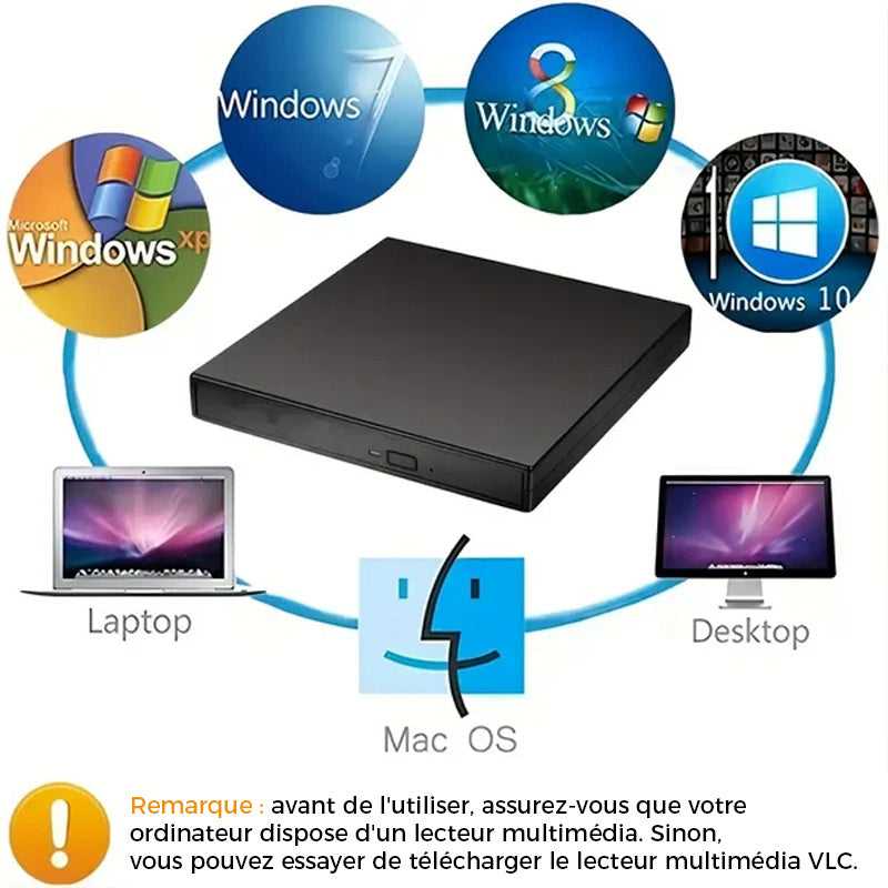 External CD DVD Drive