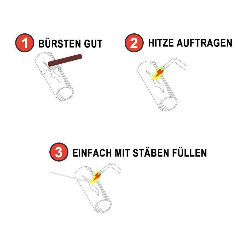 Practical simple welding rods