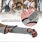Cut-resistant arm guard sleeves