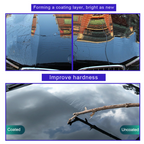 Car Nano Coating Spray