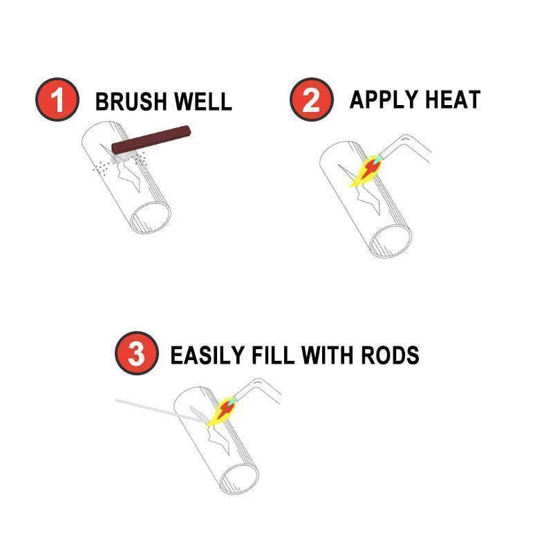 Solution welding wire with flux core
