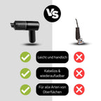 PowerClean Powerful Cleaning Efficiency