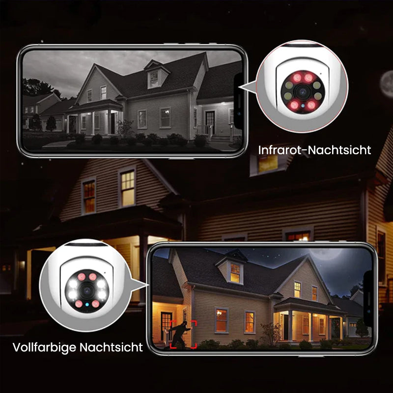 Wireless WiFi Surveillance Camera with Bulb