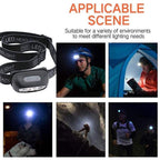 LED outdoor activities headlamp