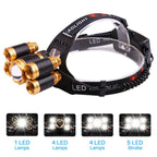 High-performance LED spotlight